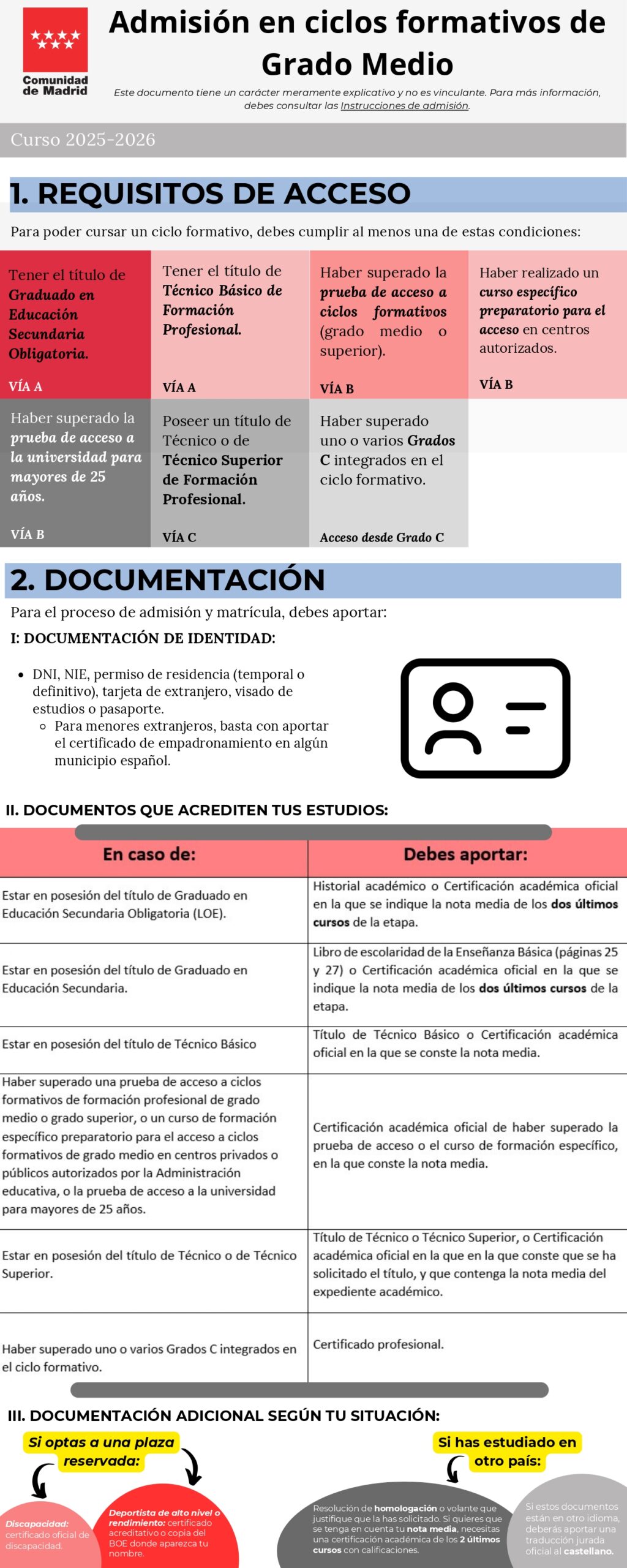 guia_de_instrucciones_de_admision_en_ciclos_formativos_de_grado_medio_page-0001