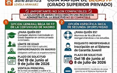 Abierto plazo de solicitud de Becas CAM Grado Superior